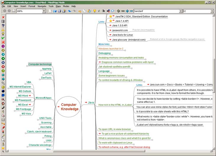 free mind mapping tools