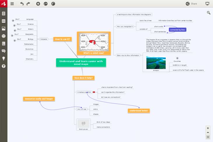 best free mind mapping software for students